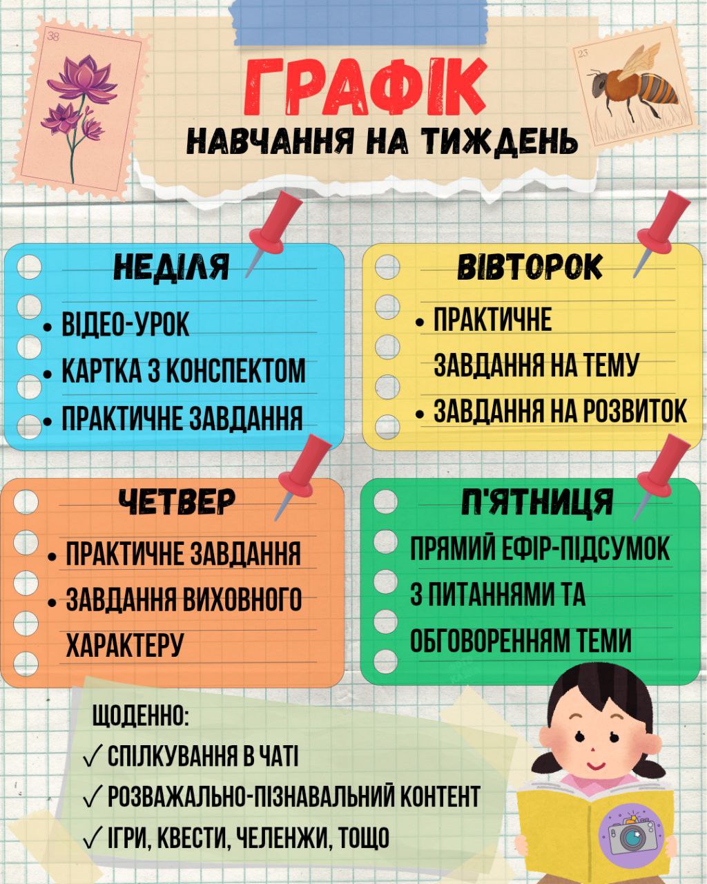 Troiannda_графік